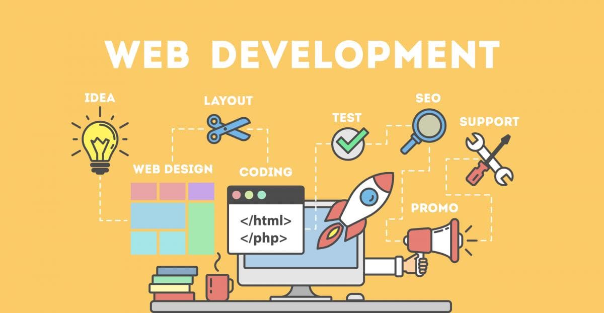 Développement Web